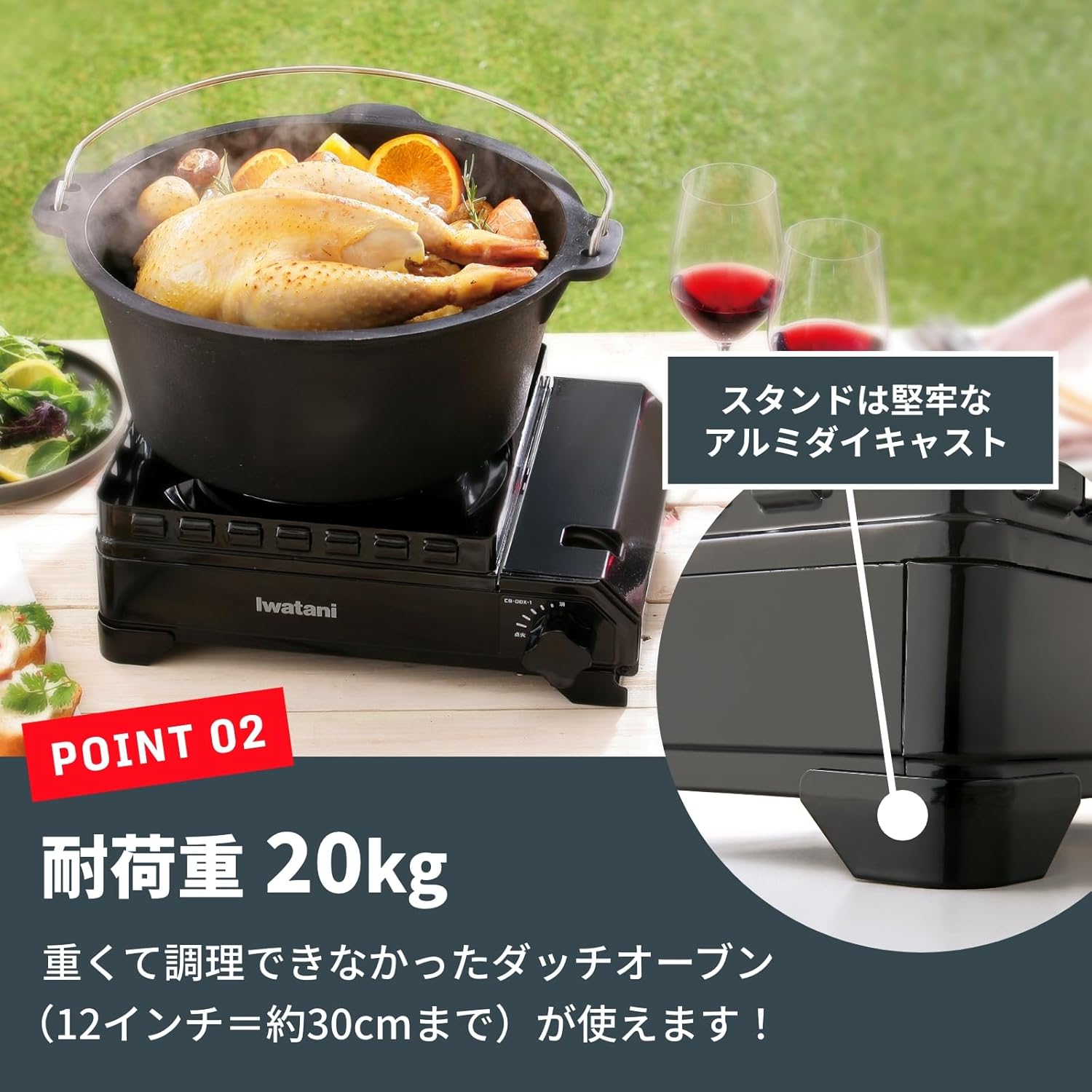 カセットコンロ1台で、アウトドアをとことん楽しめる! イワタニ カセットフー 「タフまる」 ブラック (CB-ODX-1-BK) - 画像 (4)